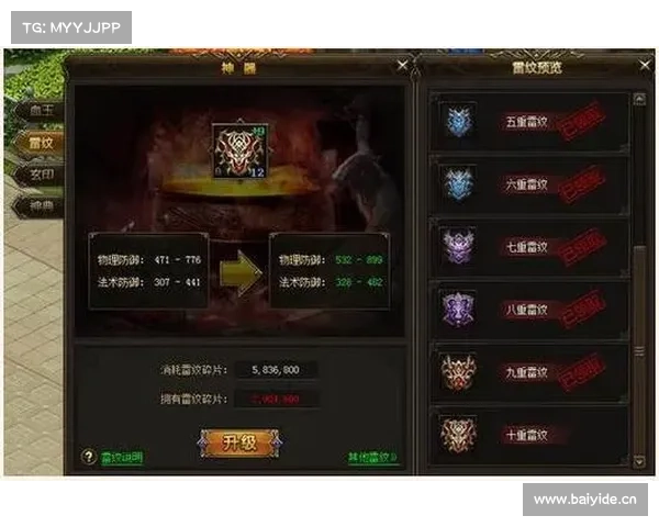 暗黑大主宰攻略、暗黑大主宰礼包兑换码:暗夜主宰:征途攻略秘典,掌控黑暗,一统深渊 暗黑大主宰攻略、暗黑大主宰礼包兑换码:暗夜主宰:征途攻略秘典,掌控黑暗,一统深渊