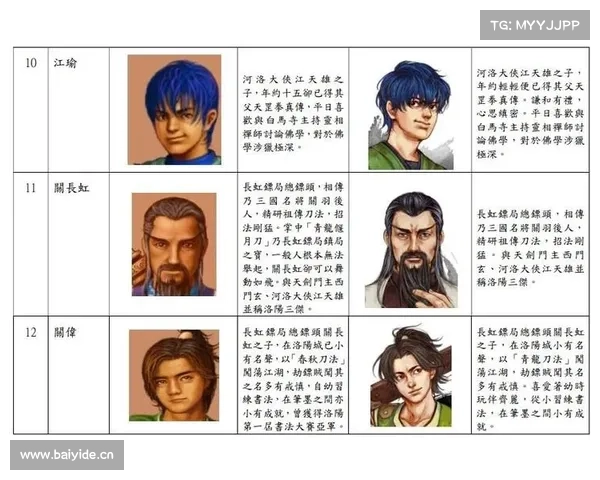 江湖群侠传:侠客秘技,纵横武林 江湖群侠传:侠客秘技,纵横武林