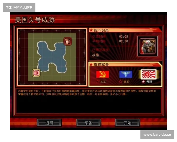 红警三起义:掌握时刻启动修改器 红警三起义:掌握时刻启动修改器