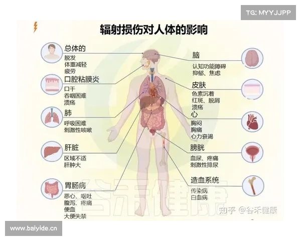 辐射对人体的危害:揭秘伤害机制 辐射对人体的危害:揭秘伤害机制
