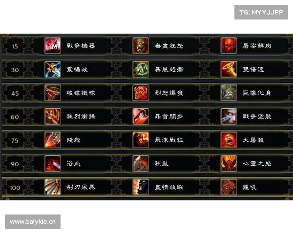 魔兽世界技能名称信息展示:全面解析技能系统